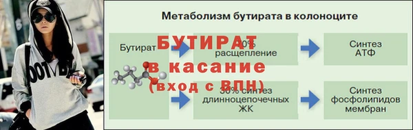 ПСИЛОЦИБИНОВЫЕ ГРИБЫ Верхний Тагил